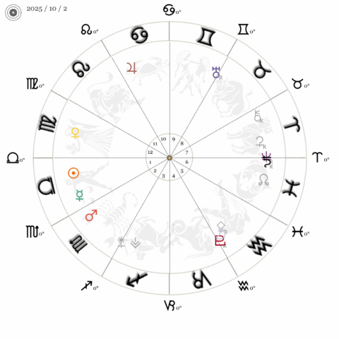 今週の星時計