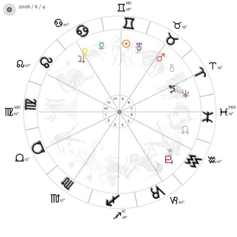 今週の星時計