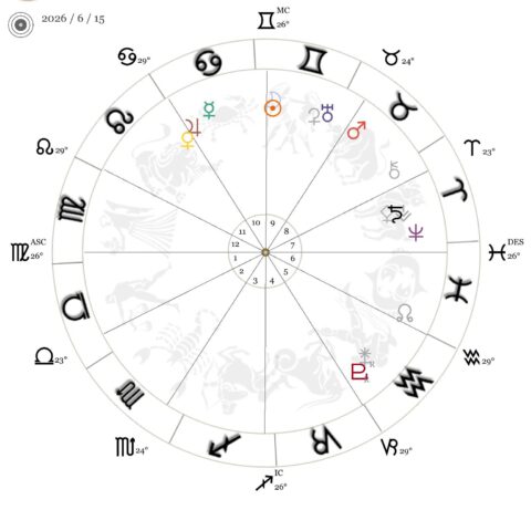 今週の星時計