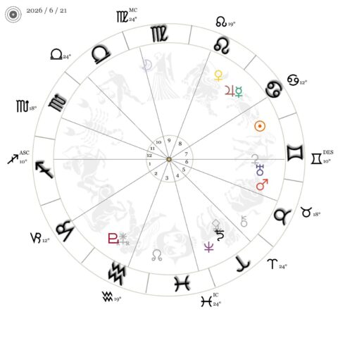 今週の星時計