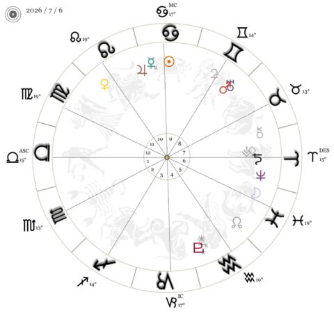 今週の星時計