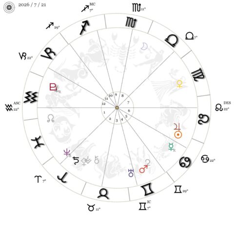 今週の星時計