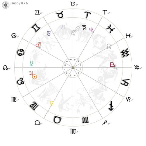 今週の星時計