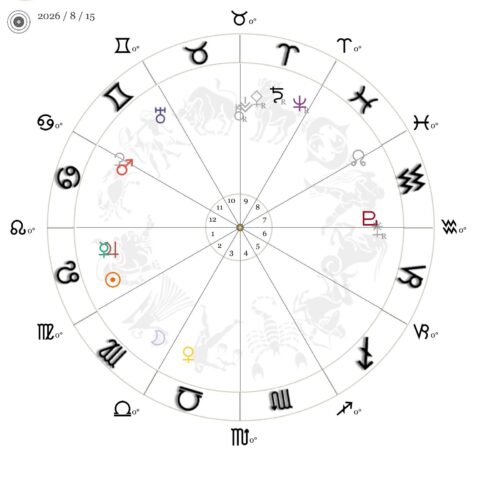 今週の星時計