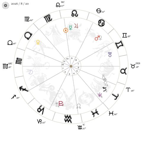 今週の星時計