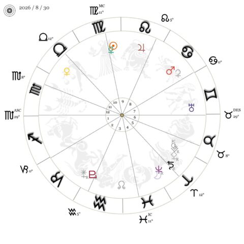 今週の星時計