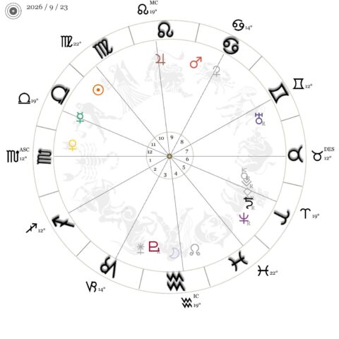 今週の星時計