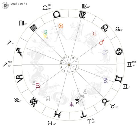 今週の星時計