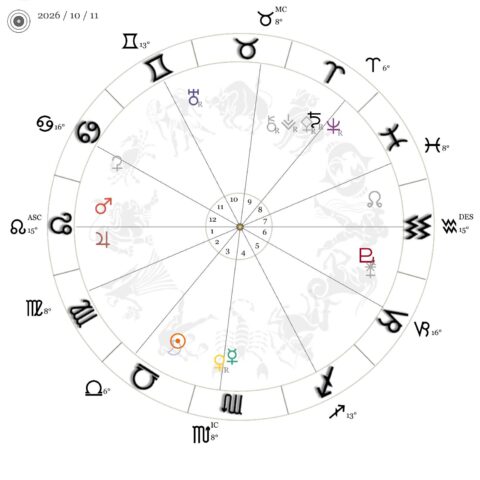 今週の星時計